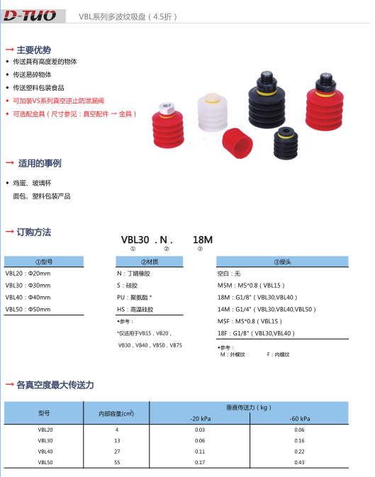 VBL系列多波纹吸盘（4.5折）